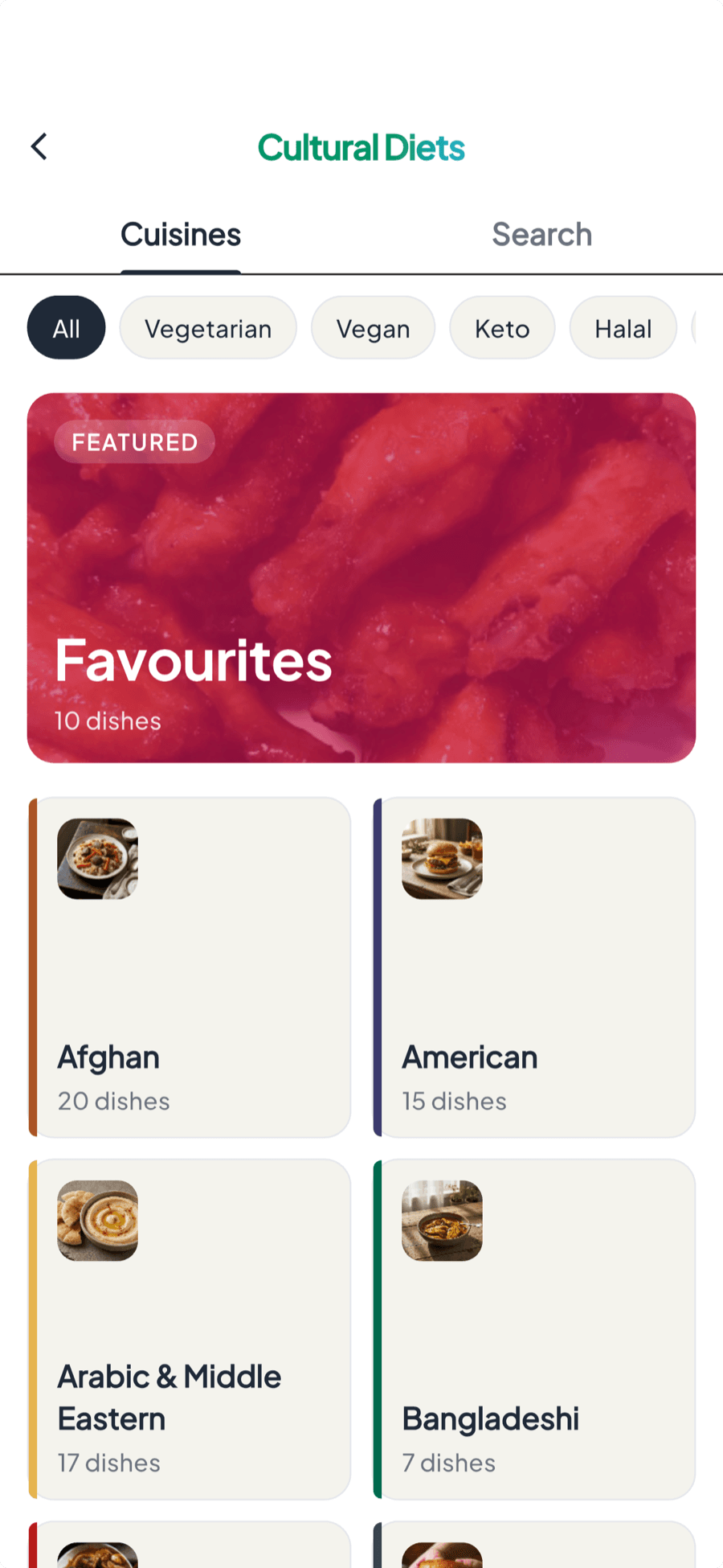 Cultural Diets