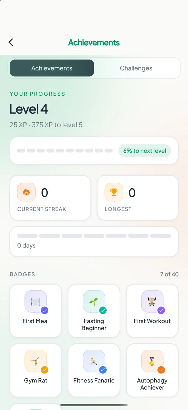 MyNutriRise friends and leaderboard screen with XP rankings