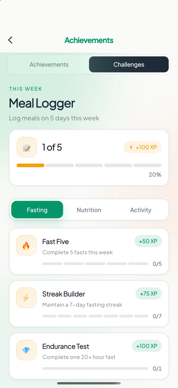 Challenges