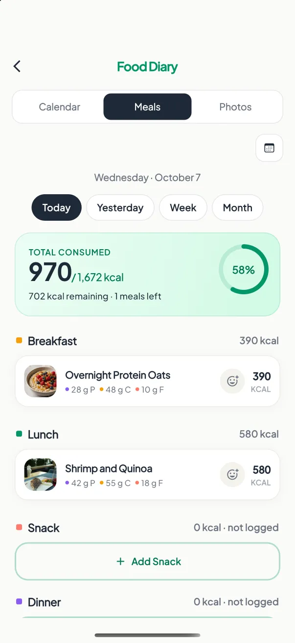 Meal Log